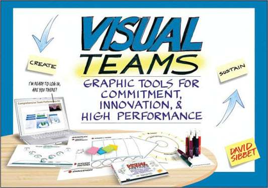 Where does visual facilitation come from?