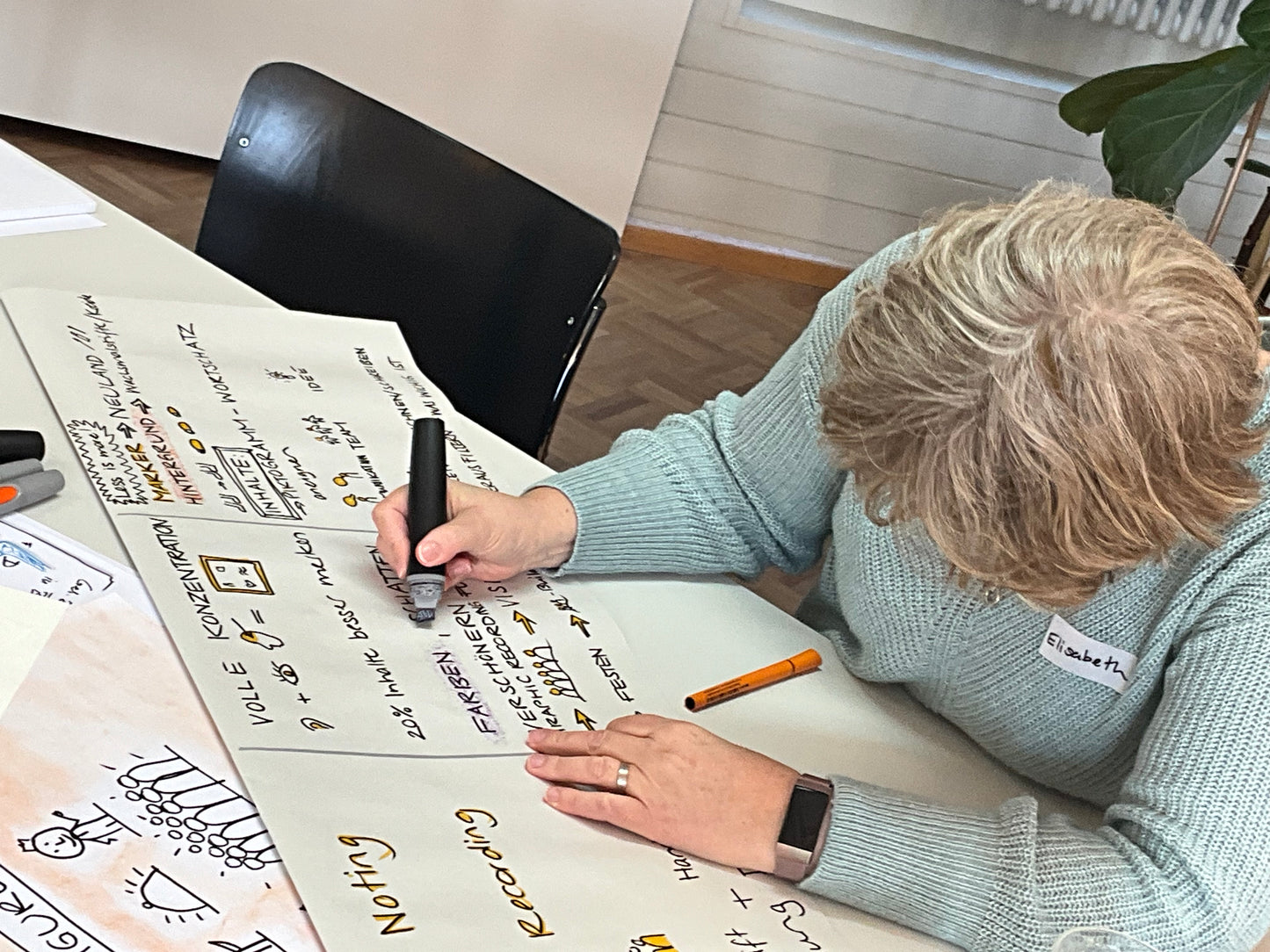 Facilitation visuelle– Apprendre les bases en un temps record