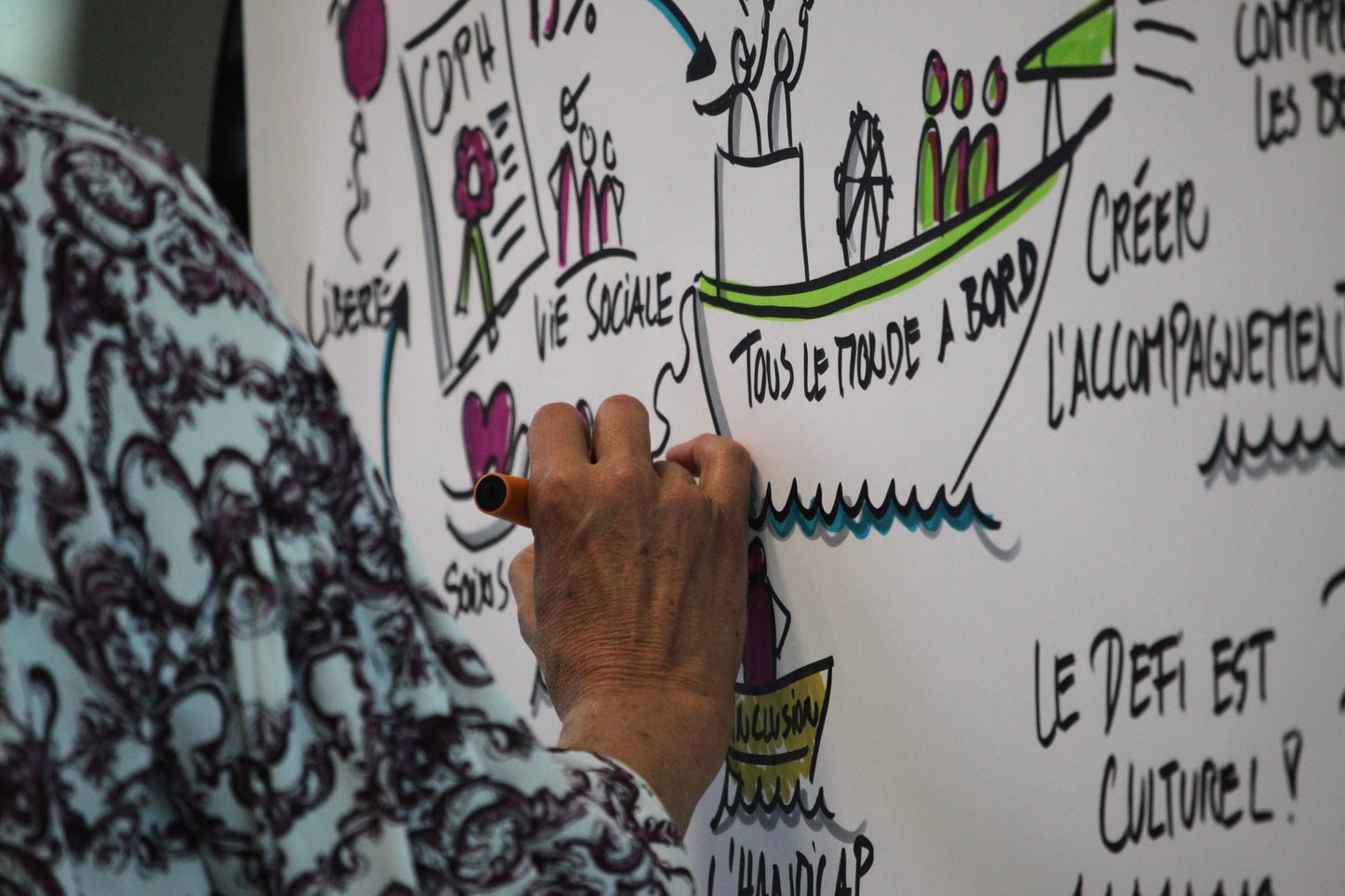 Sketchnotes and Graphic Recording - en présentiel à Cully le 5 décembre 2025