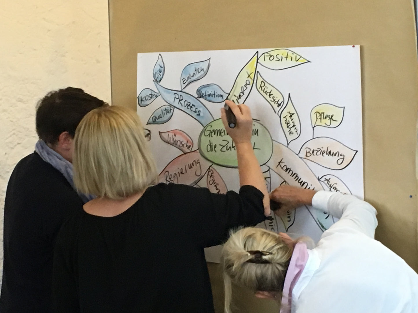 Sketchnotes and Graphic Recording - en présentiel à Cully le 5 décembre 2025