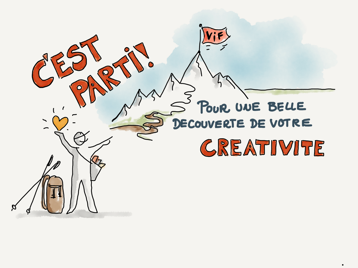 Facilitation visuelle– Apprendre les bases en un temps record