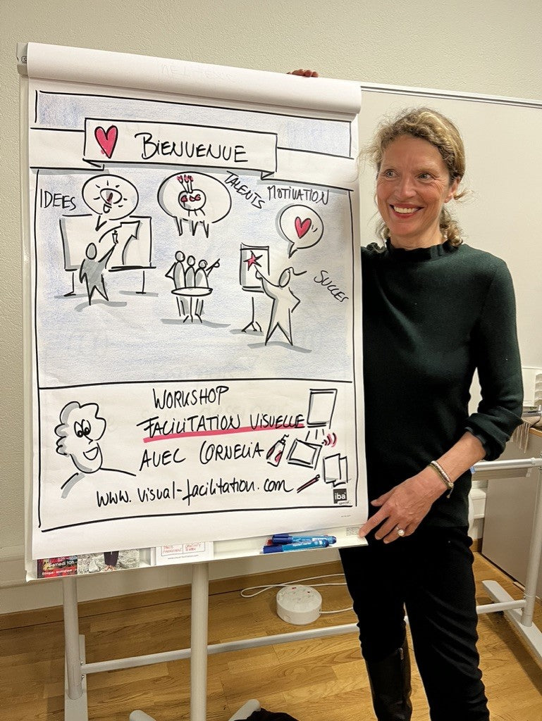 Introduction à la Visual Facilitation - En présentiel à Cully le 27 novembre 2025