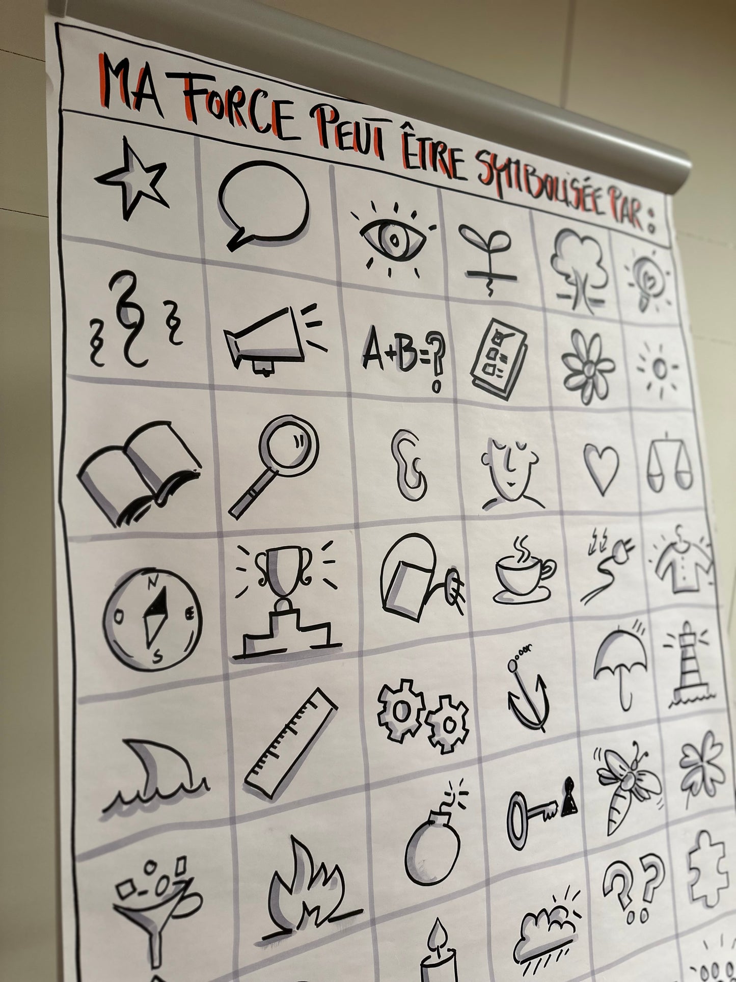 Facilitation visuelle … une image vaut plus que mille mots - Novembre 2026 - Suisse Romande