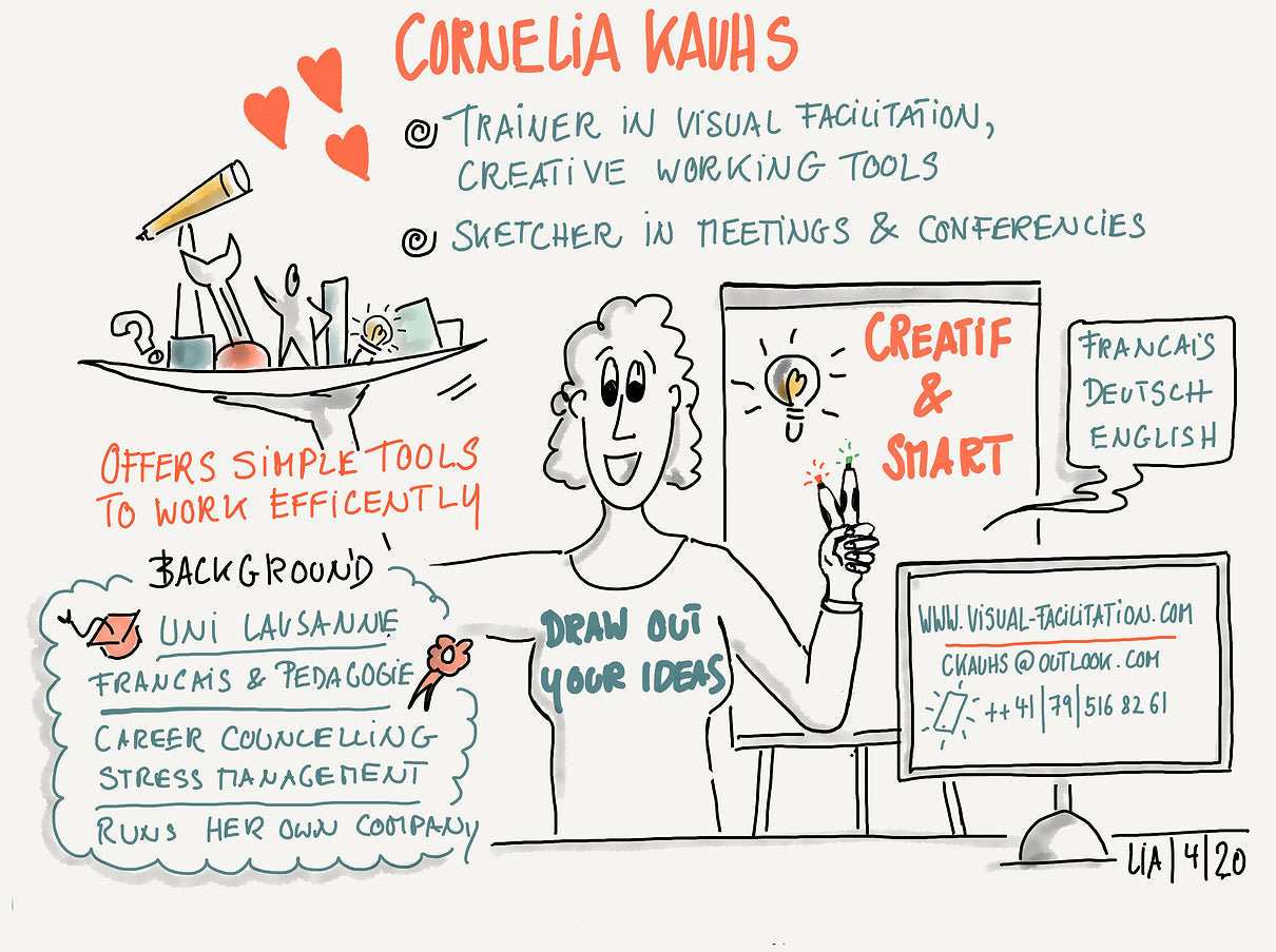 Sketchnotes and Graphic Recording - in person on 29th november 2025